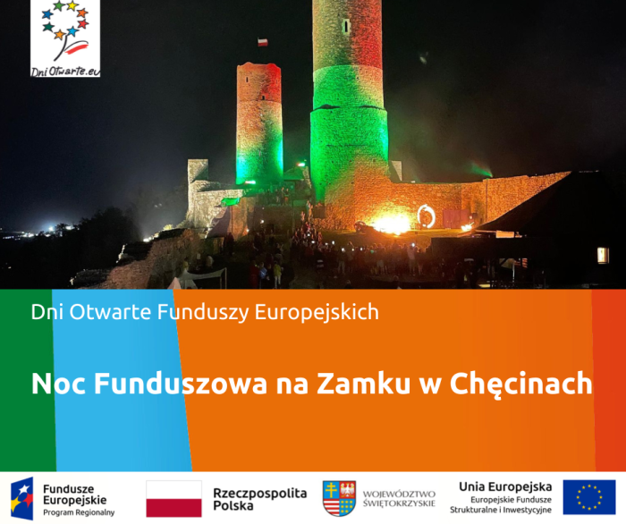 Noc Funduszowa na Zamku. Wygraj bilety!